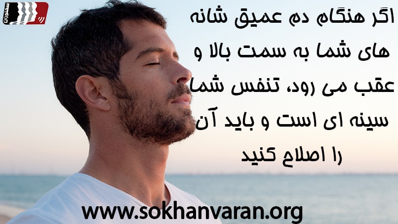 فن بیان قوی