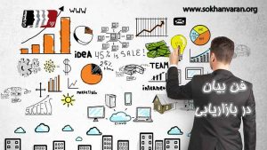 فن بیان برای بازاریابی و فروش