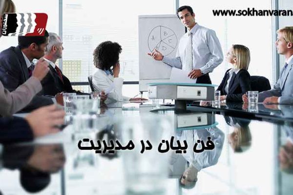 فن بیان مدیران